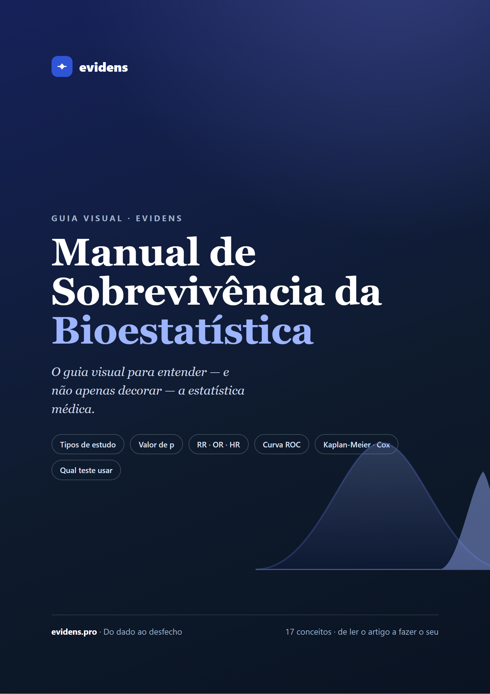 Capa do Manual de Sobrevivência da Bioestatística